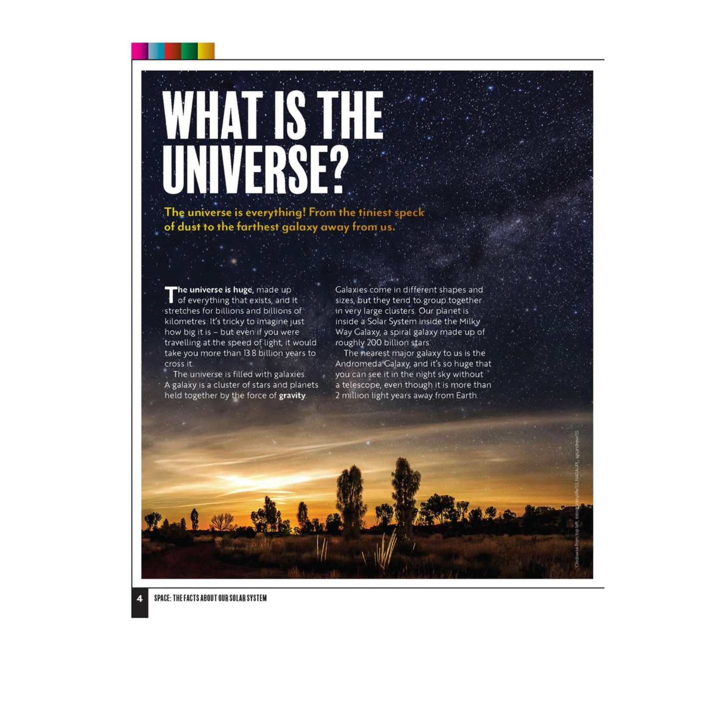 Australian Geographic Space: The Facts About Our Solar System