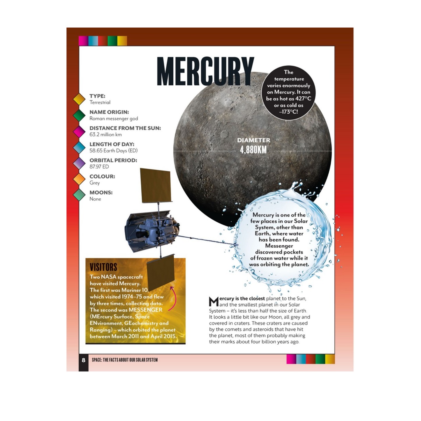 Australian Geographic Space: The Facts About Our Solar System