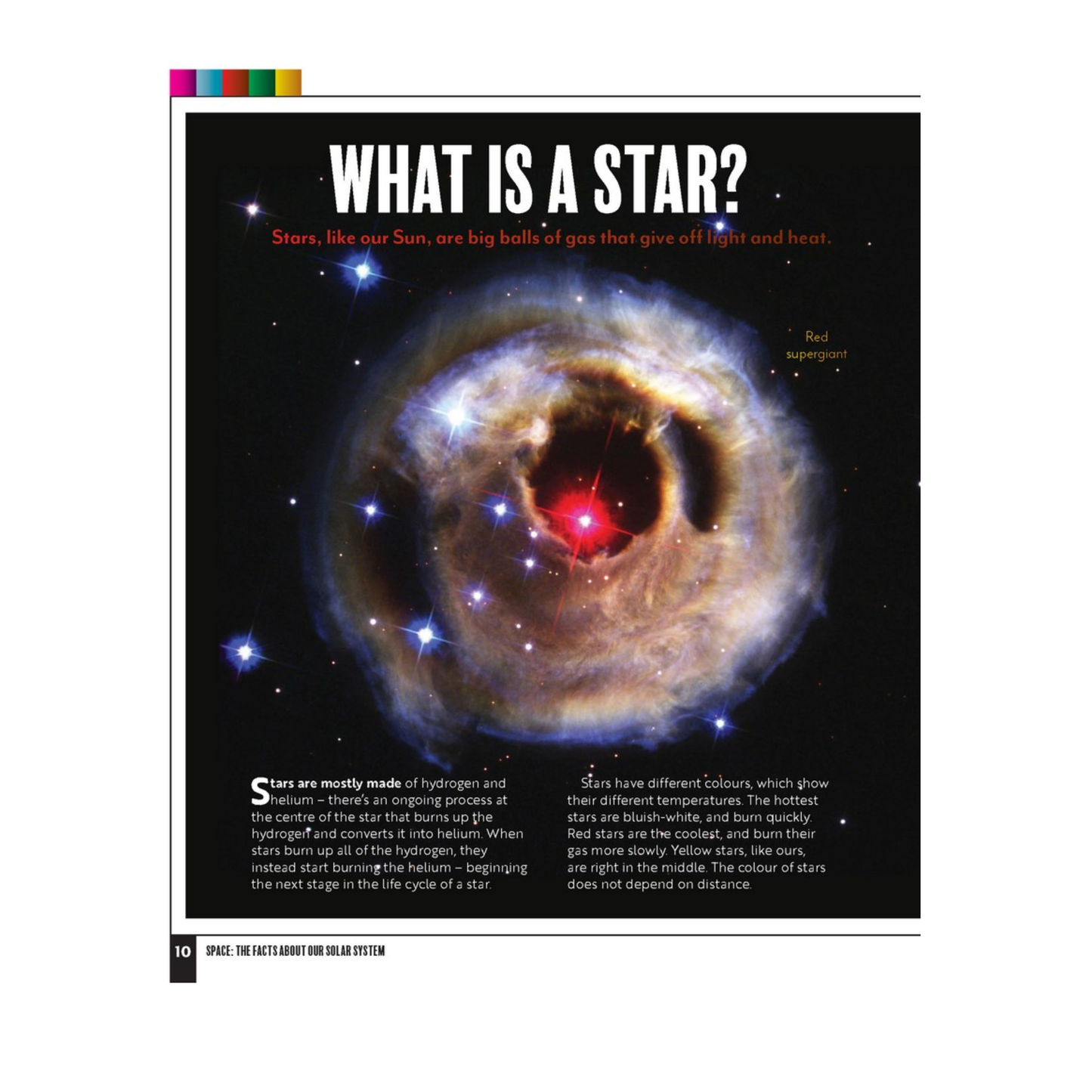 Australian Geographic Space: The Facts About Our Solar System