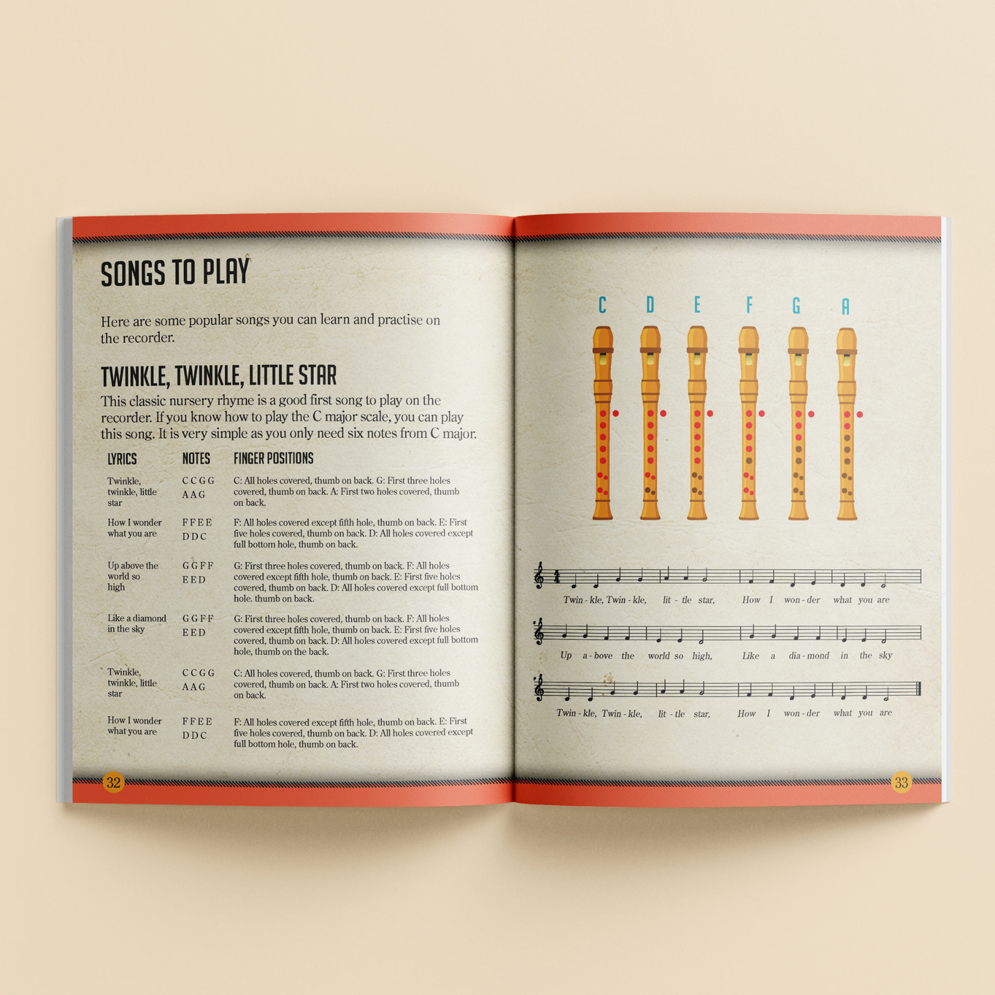 Toys | Learn to Play Recorder Kit
