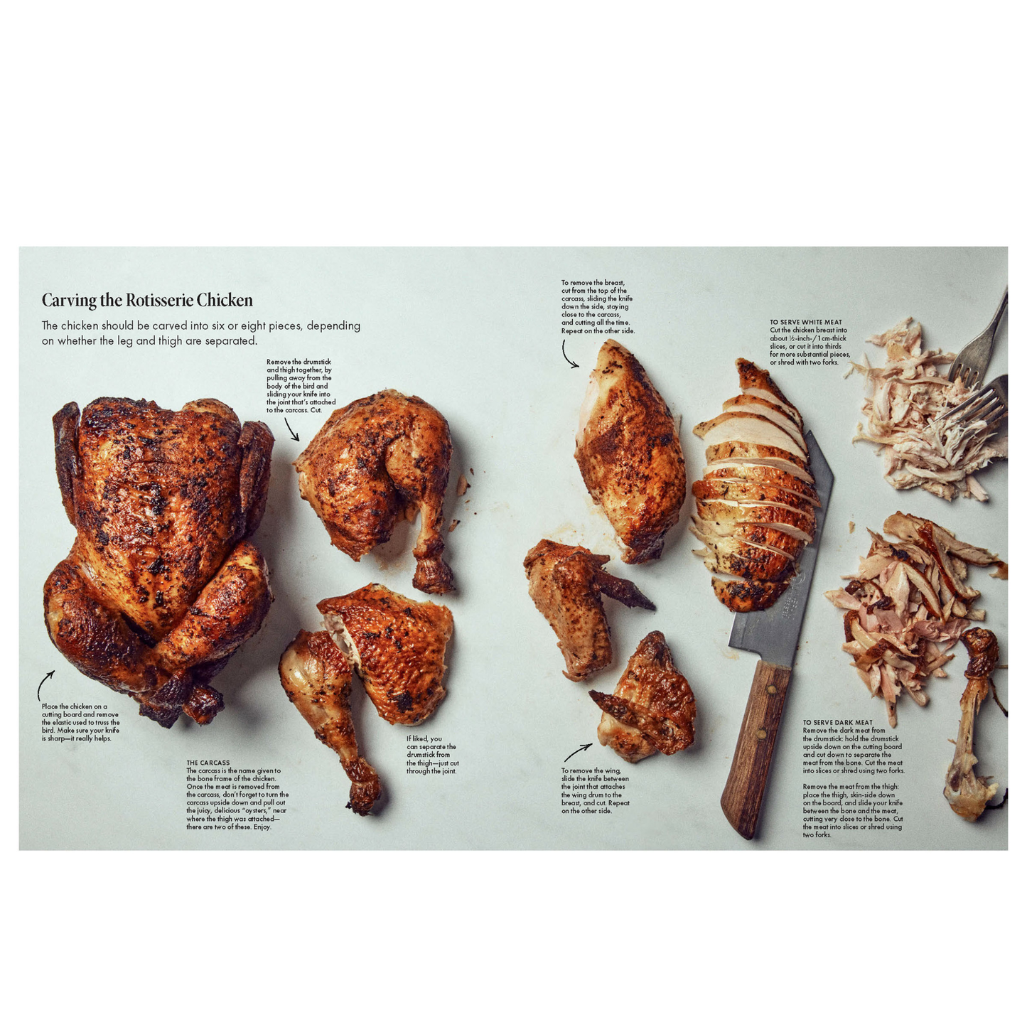 No Cook Cookbook