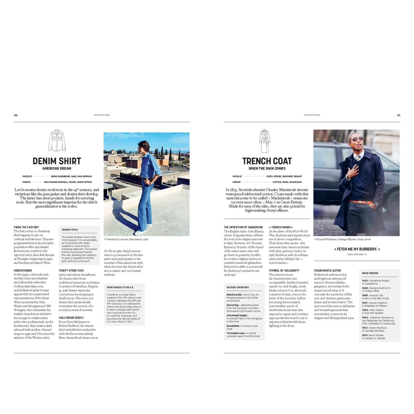 Timeless: A Fashion Anthology Book