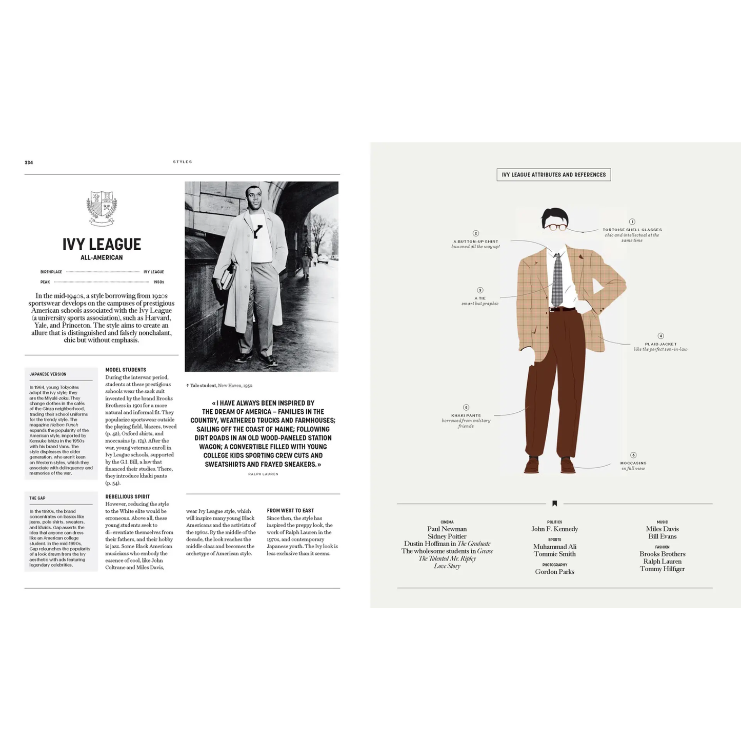 Timeless: A Fashion Anthology Book