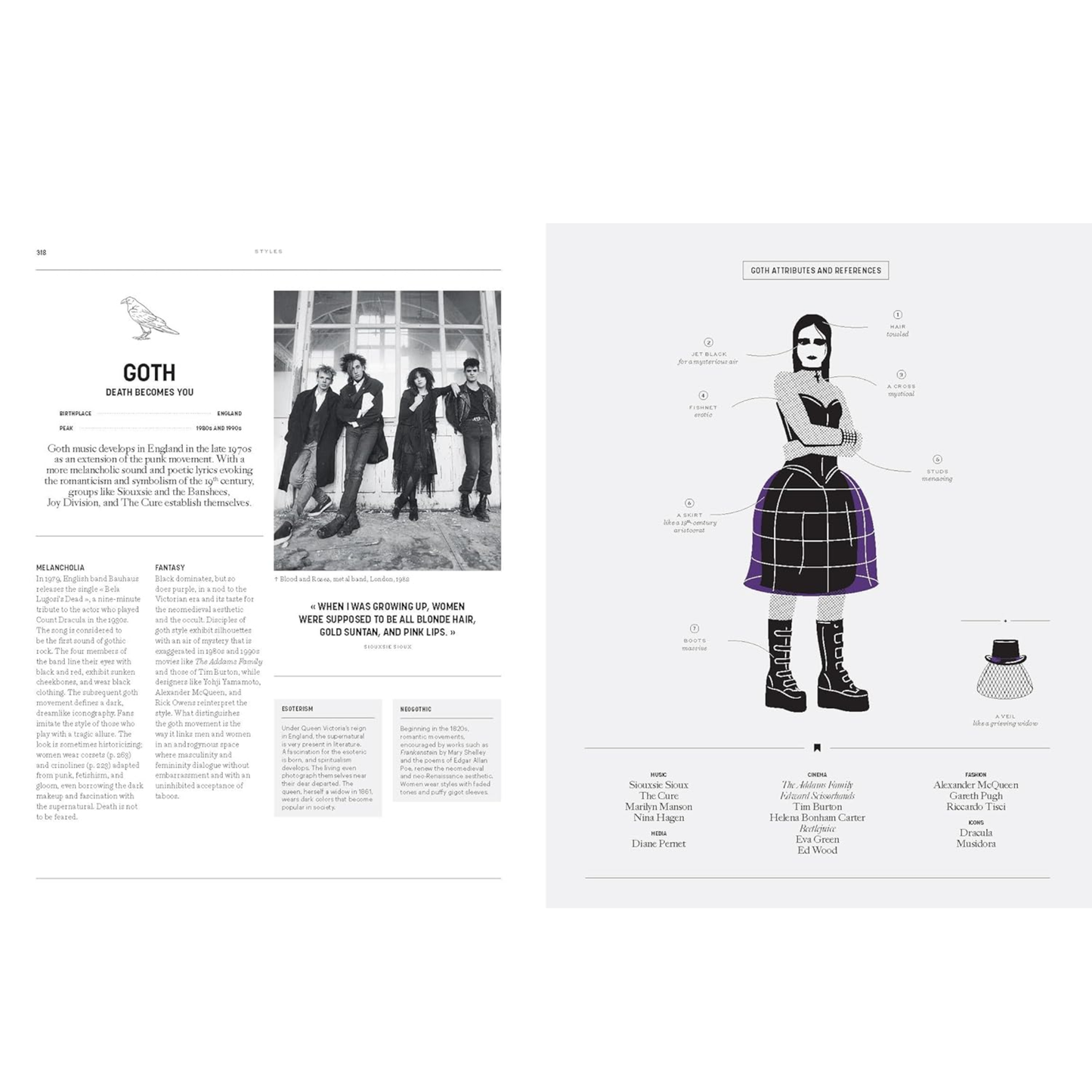 Timeless: A Fashion Anthology Book