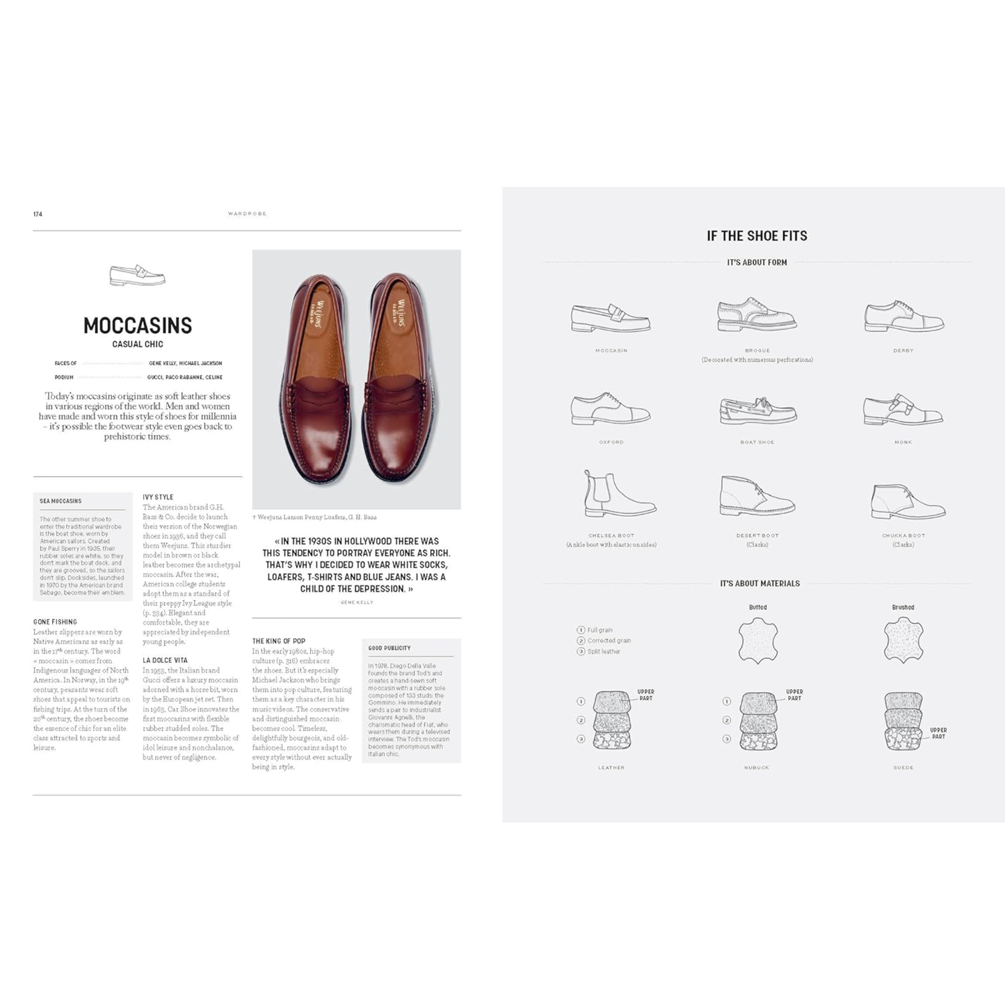 Timeless: A Fashion Anthology Book